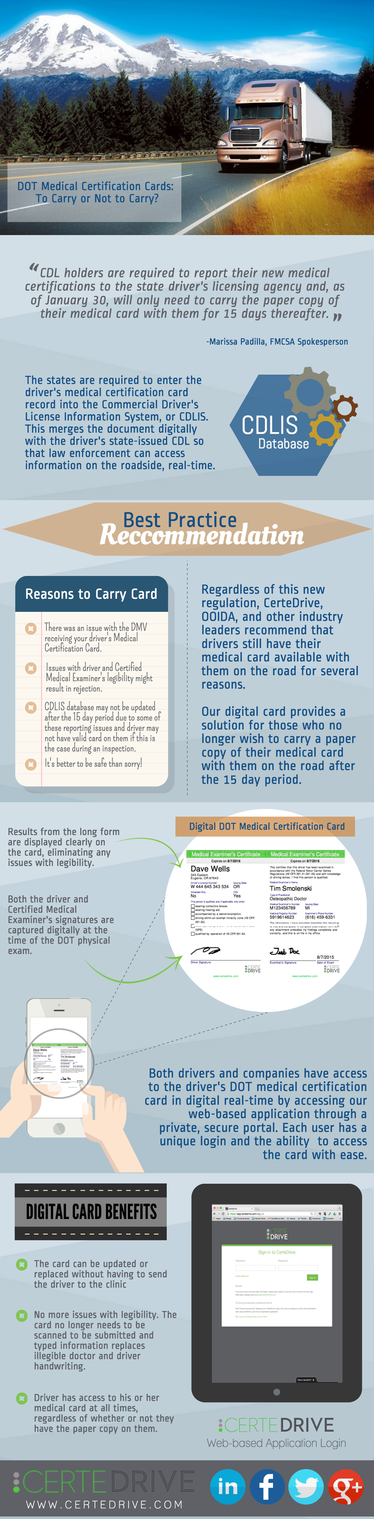 Digital DOT Medical Certification Card Information